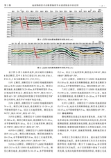 有色冶金设计与研究2025年4月第2期