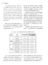 中国美术馆2024年10月第5期