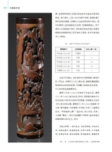 中国美术馆2024年8月第4期