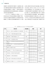 中国美术馆2024年8月第4期