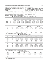 中国现代药物应用2025年12月第24期