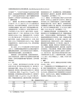 中国现代药物应用2025年12月第24期