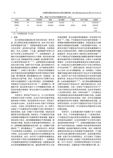中国现代药物应用2025年12月第24期
