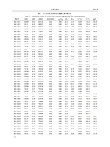 地质与勘探2024年9月第5期