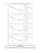 地质与勘探2024年9月第5期