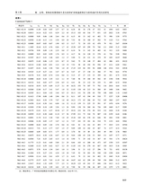 地质与勘探2024年9月第5期