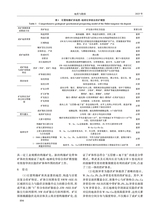 地质与勘探2025年9月第5期