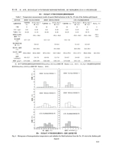 地质与勘探2025年9月第5期