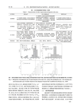 地质与勘探2025年5月第3期