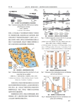 地质与勘探2025年5月第3期