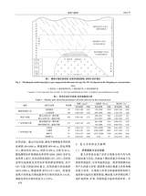地质与勘探2025年5月第3期