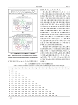 地质与勘探2025年5月第3期