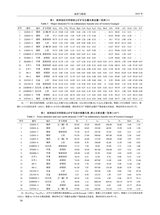 地质与勘探2025年1月第1期