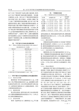 中国野生植物资源2025年9月第9期