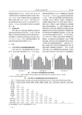 中国野生植物资源2025年9月第9期