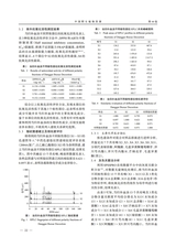 中国野生植物资源2025年9月第9期