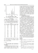 中国野生植物资源2025年9月第9期