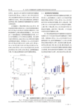 中国野生植物资源2025年9月第9期