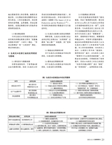 互联网周刊2025年11月第21期