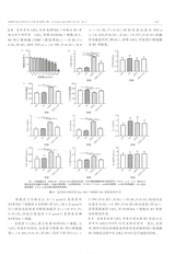毒理学杂志2025年4月第2期