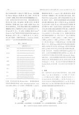 毒理学杂志2025年4月第2期