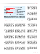 军事文摘2025年4月第4期