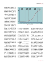 军事文摘2025年3月第3期