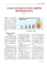 军事文摘2025年5月第5期