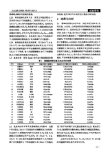 河北果树2025年6月第2期