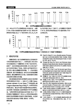 河北果树2025年6月第2期