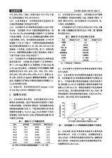 河北果树2024年12月第4期