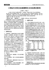 河北果树2024年12月第4期