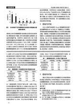 河北果树2024年12月第4期