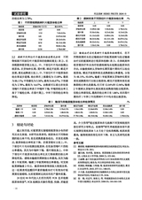 河北果树2024年12月第4期