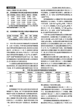 河北果树2024年12月第4期