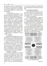 学理论2025年6月第3期