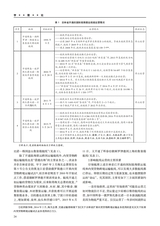 学理论2025年6月第3期