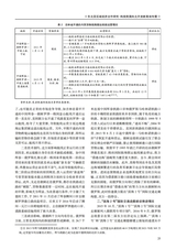 学理论2025年6月第3期