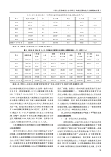 学理论2025年6月第3期