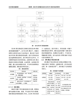 项目管理技术 2025年6月第6期