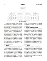 项目管理技术 2025年6月第6期