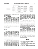 项目管理技术 2025年6月第6期