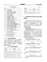 项目管理技术 2025年6月第6期