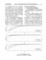项目管理技术 2025年6月第6期
