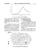项目管理技术 2025年6月第6期