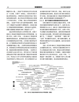 项目管理技术 2025年6月第6期