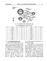 项目管理技术 2025年6月第6期