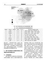 项目管理技术 2025年6月第6期