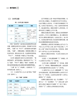 电脑迷·课程论坛（增刊）2022年12月第1期