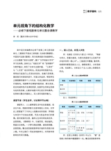 电脑迷·课程论坛（增刊）2022年12月第1期